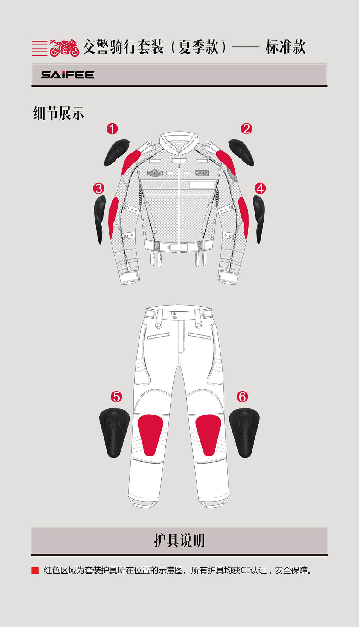 交警騎行服夏季款護具說明